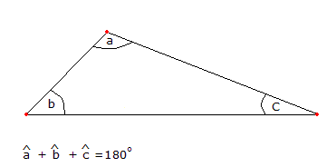 angles in shapes1