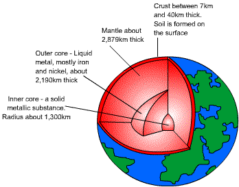 earth_2